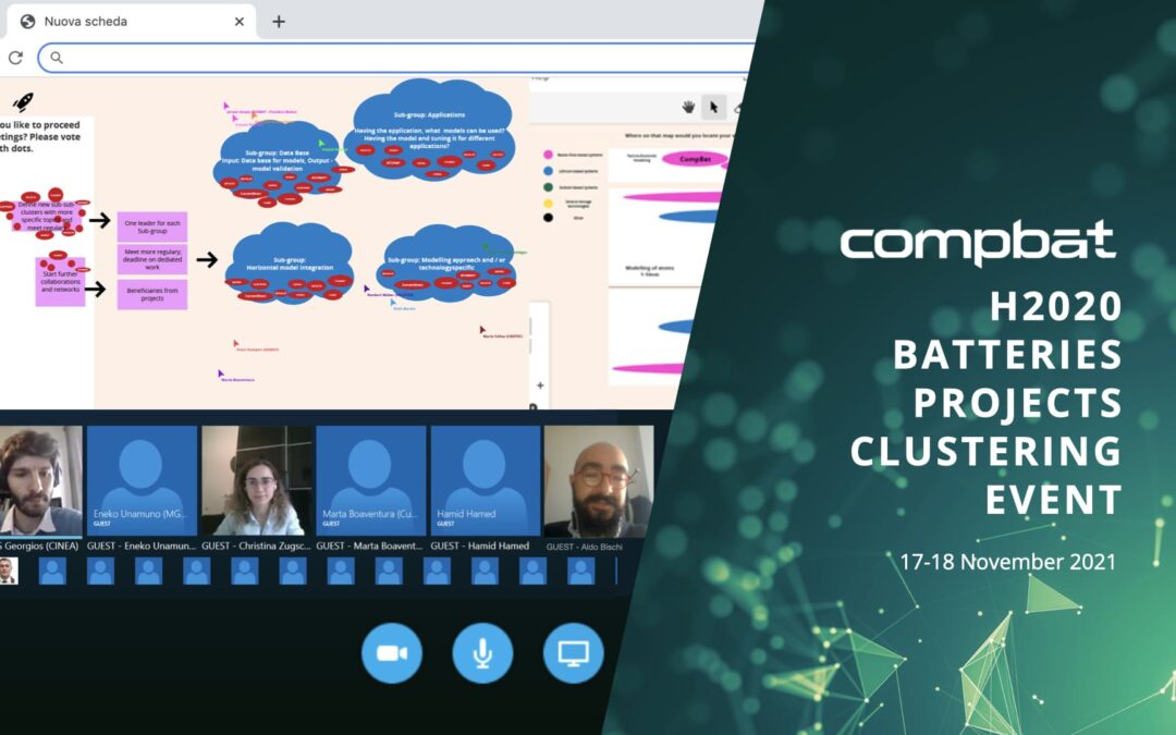 H2020 Batteries Projects clustering event 17-18 November 2021